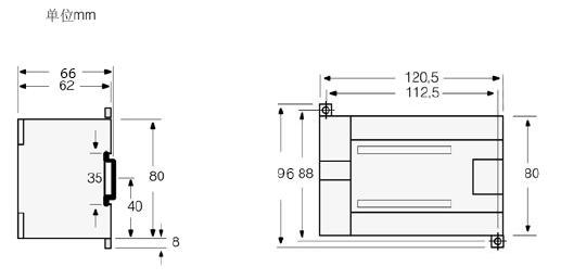 CPU 224XP CN系列CPU安装方式